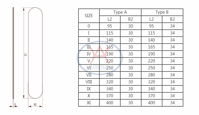 Mica gaskets